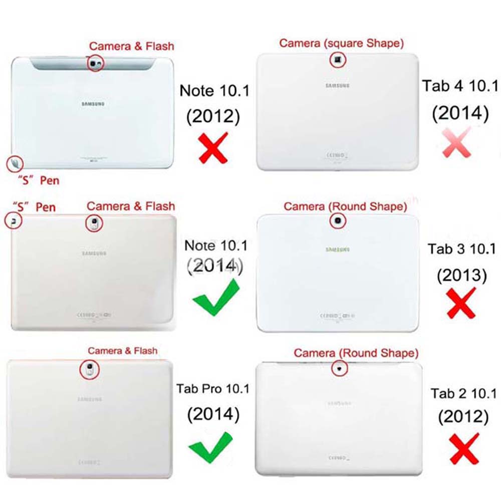 Samsung Galaxy Note 10.1 2014  - Getac Tablet Accessories incelemesi ve fiyatı