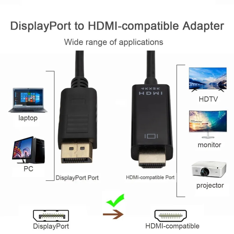 4K * 2K DisplayPort HDMI Uyuml - Tablet Lap Desk incelemesi ve fiyatı