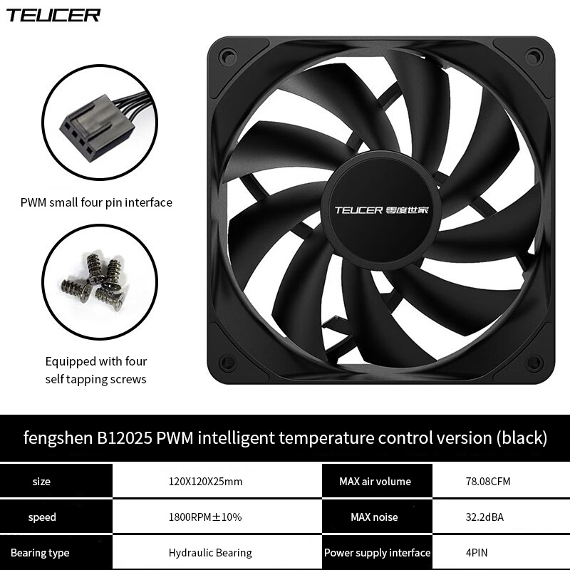 TEUCER 1800RPM 4PIN PWM beyaz  - Tablet Computer Accessories incelemesi ve fiyatı