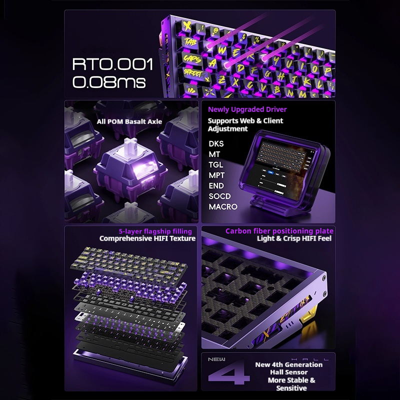 PIIFOX DEFENDER68 Oyun Klavyes - Tablet Accessories Uk incelemesi ve fiyatı