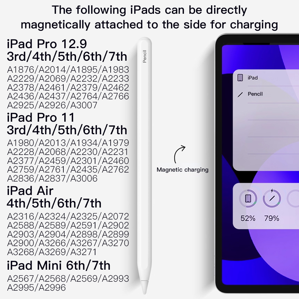 Apple Pencil 2 Manyetik Şarjlı - Tablet Pc Accessories incelemesi ve fiyatı
